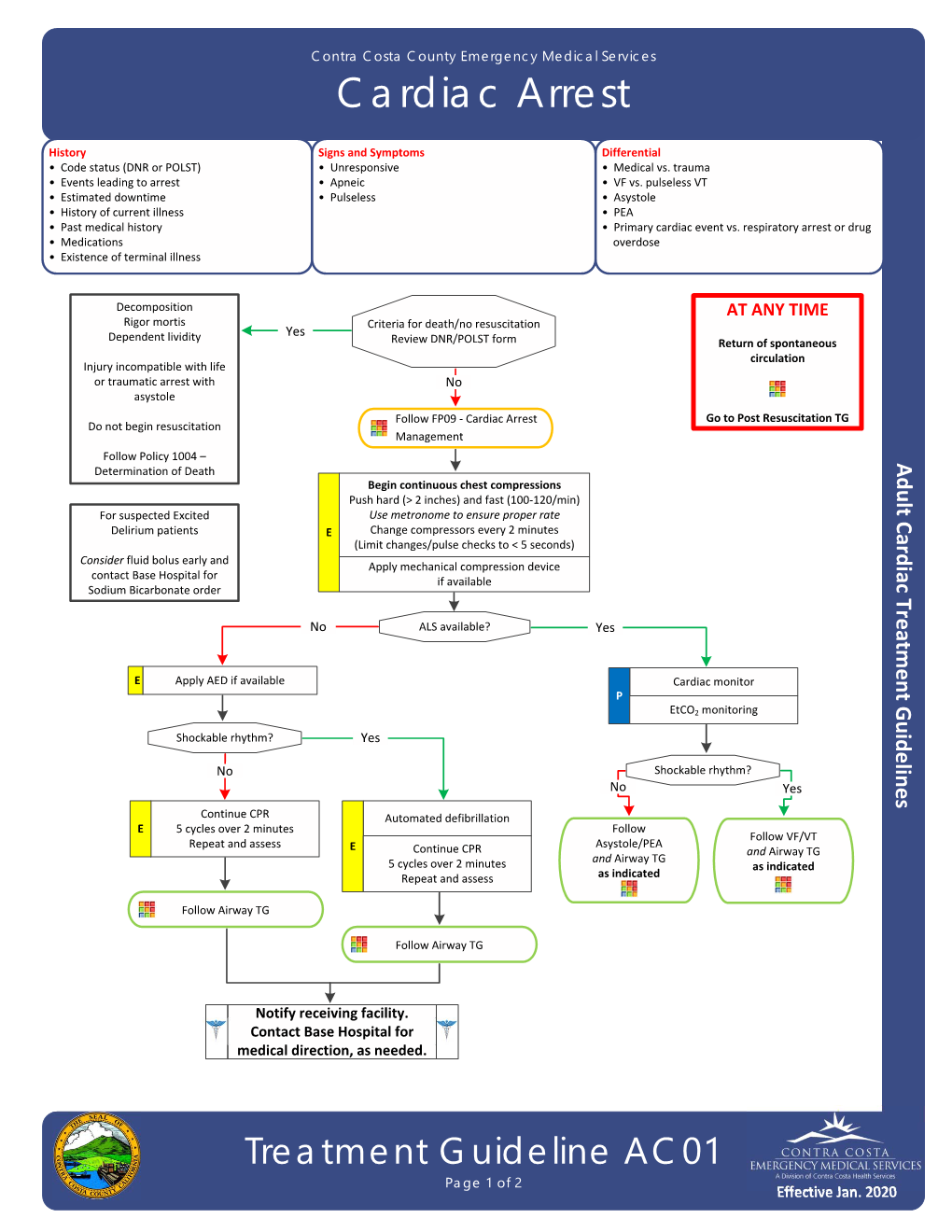 AC01 Page 1 of 2 Effective Jan