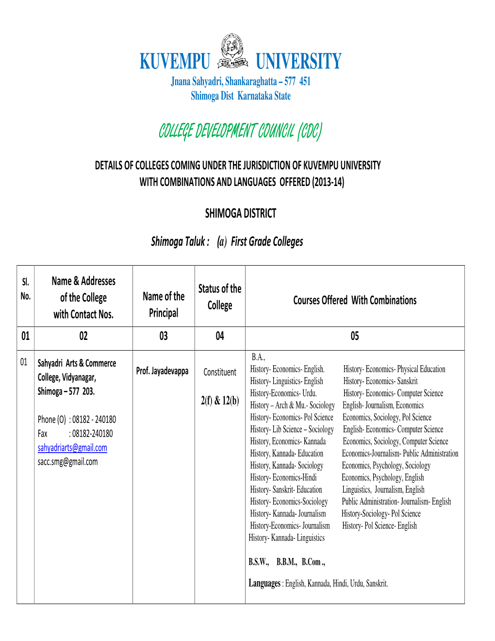 Cdc-Afc-Course-2013.Pdf