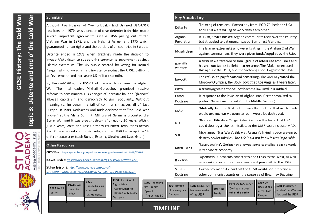 GCSE History: the Cold W Ar Topic 3: Détente and End Of