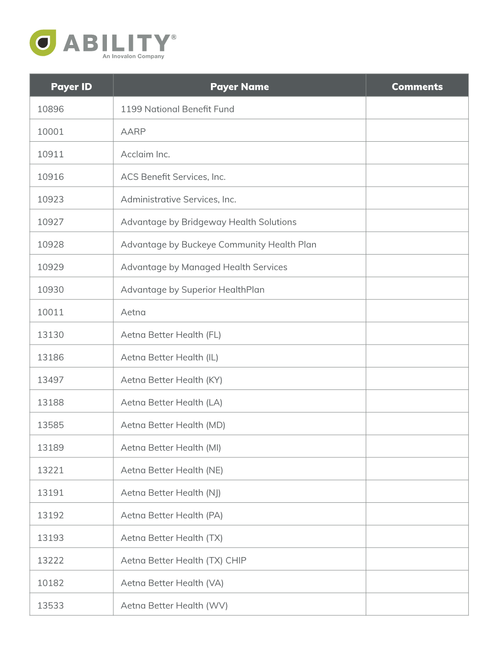 Payer ID Payer Name Comments