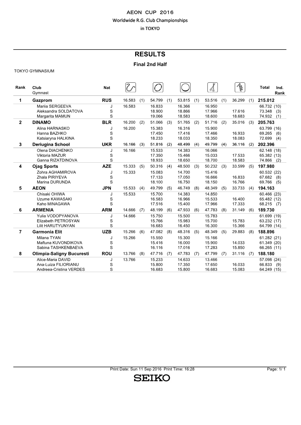 Club Championships in TOKYO