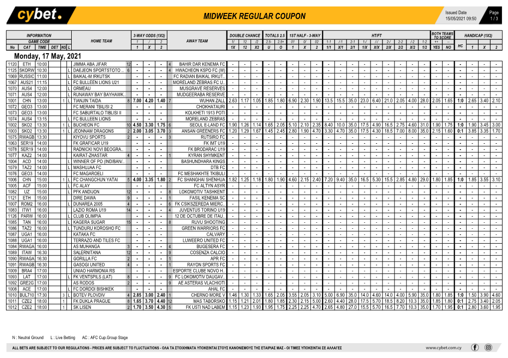 Midweek Regular Coupon 15/05/2021 09:50 1 / 3