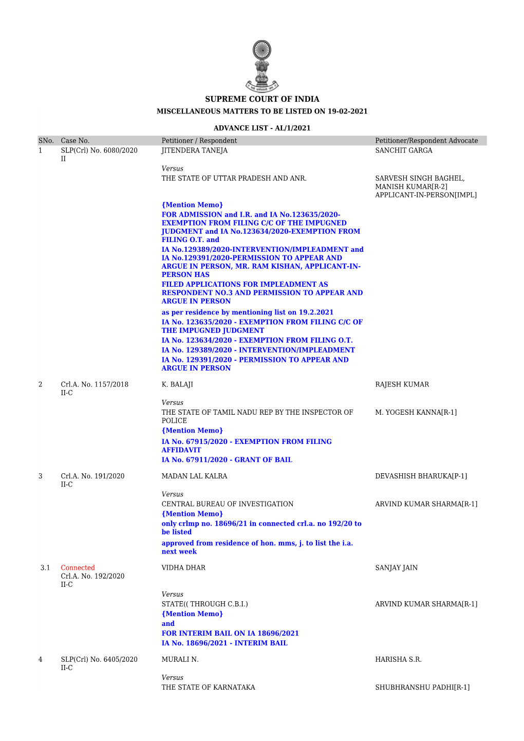 Supreme Court of India Miscellaneous Matters to Be Listed on 19-02-2021