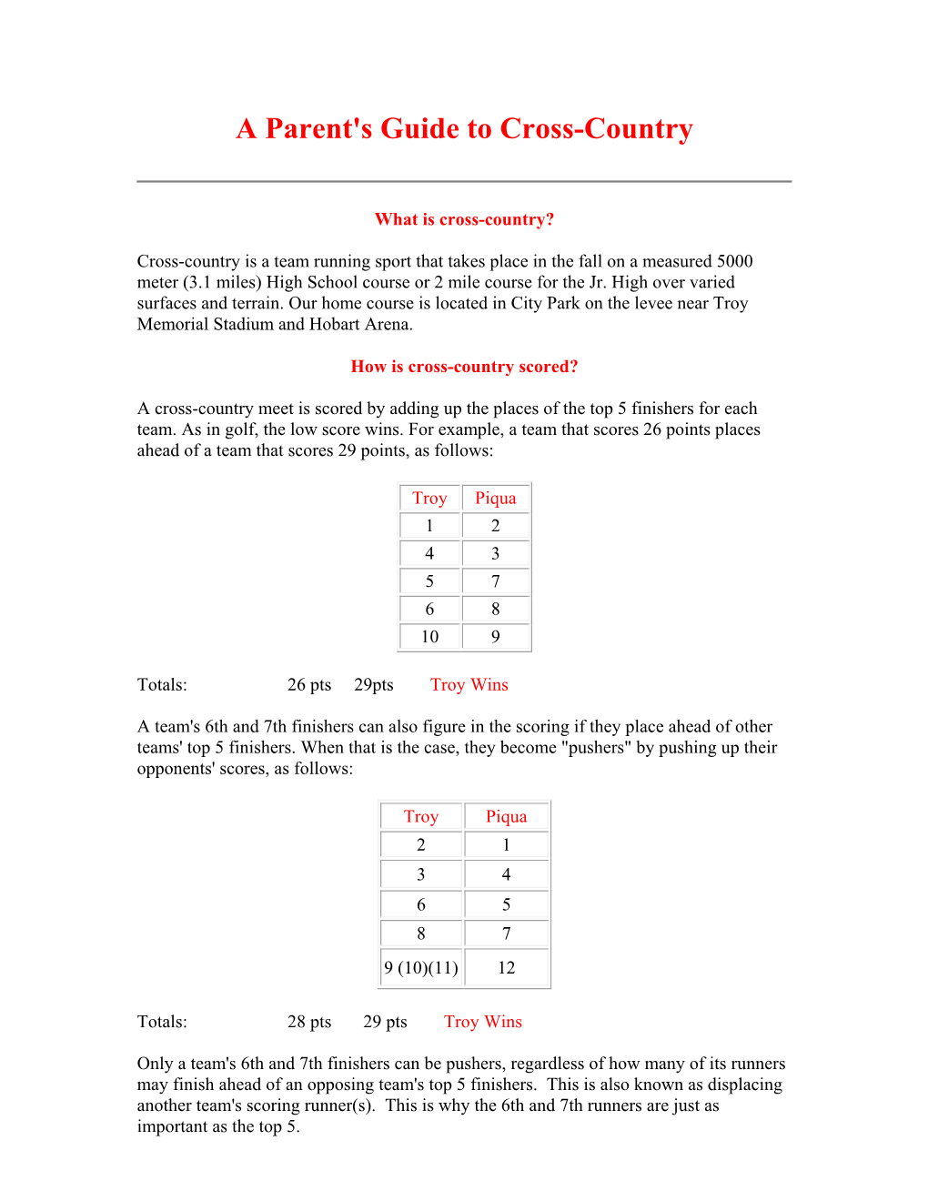 A Parent's Guide to Cross-Country