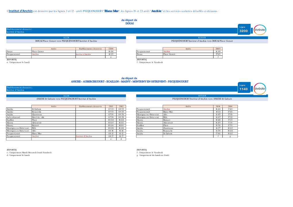 Arrêt PECQUENCOURT "Blanc Mur", Les Lignes 19 Et 23 Arrêt "Anchin" Et Les Services Scolaires Détaillés Ci-Dessous