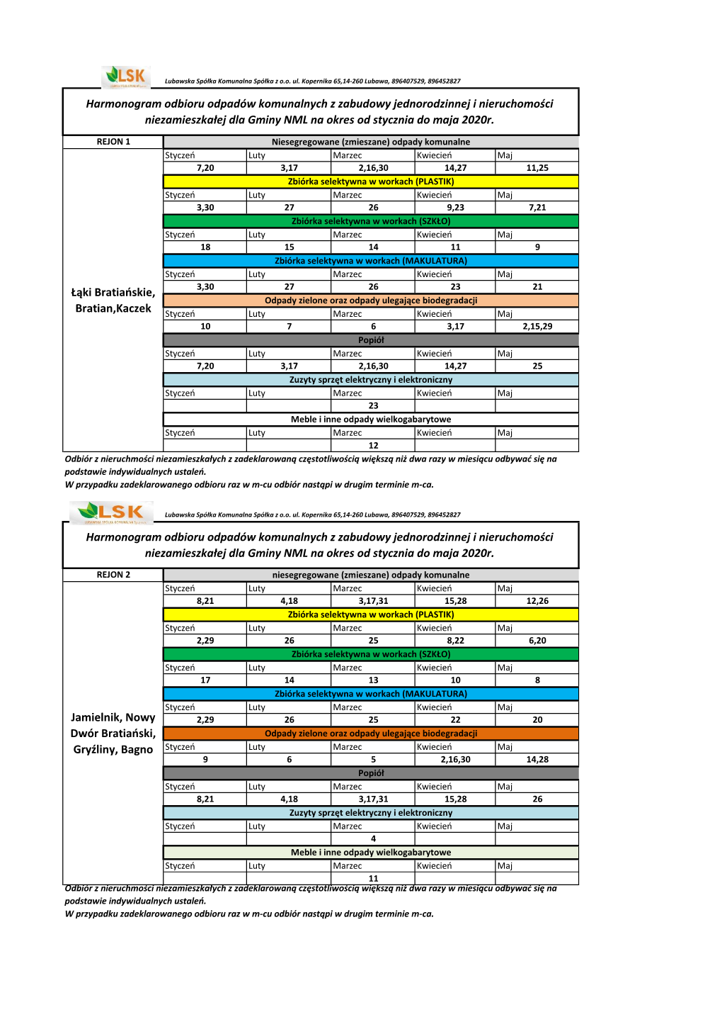 Harmonogram Odbioru Odpadów Komunalnych Z Zabudowy Jednorodzinnej I Nieruchomości Niezamieszkałej Dla Gminy NML Na Okres Od Stycznia Do Maja 2020R