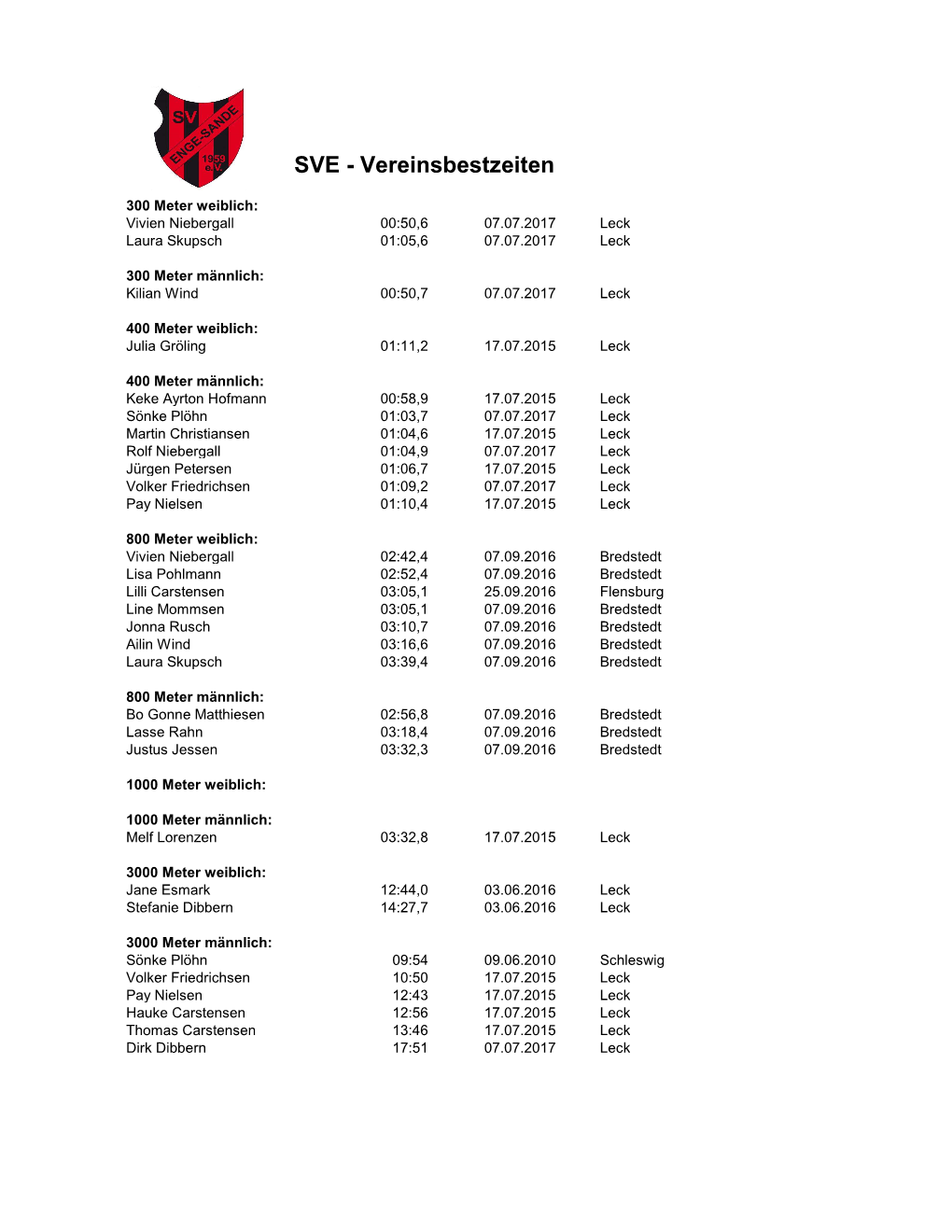 Laufsparte Internet Bestzeiten.Pdf