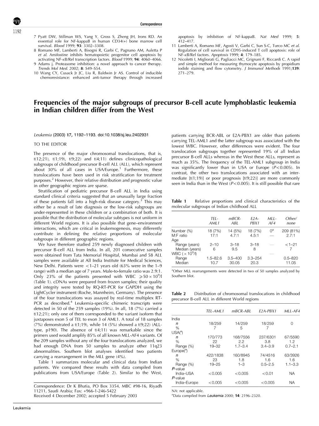 Frequencies of the Major Subgroups of Precursor B-Cell Acute Lymphoblastic Leukemia in Indian Children Differ from the West