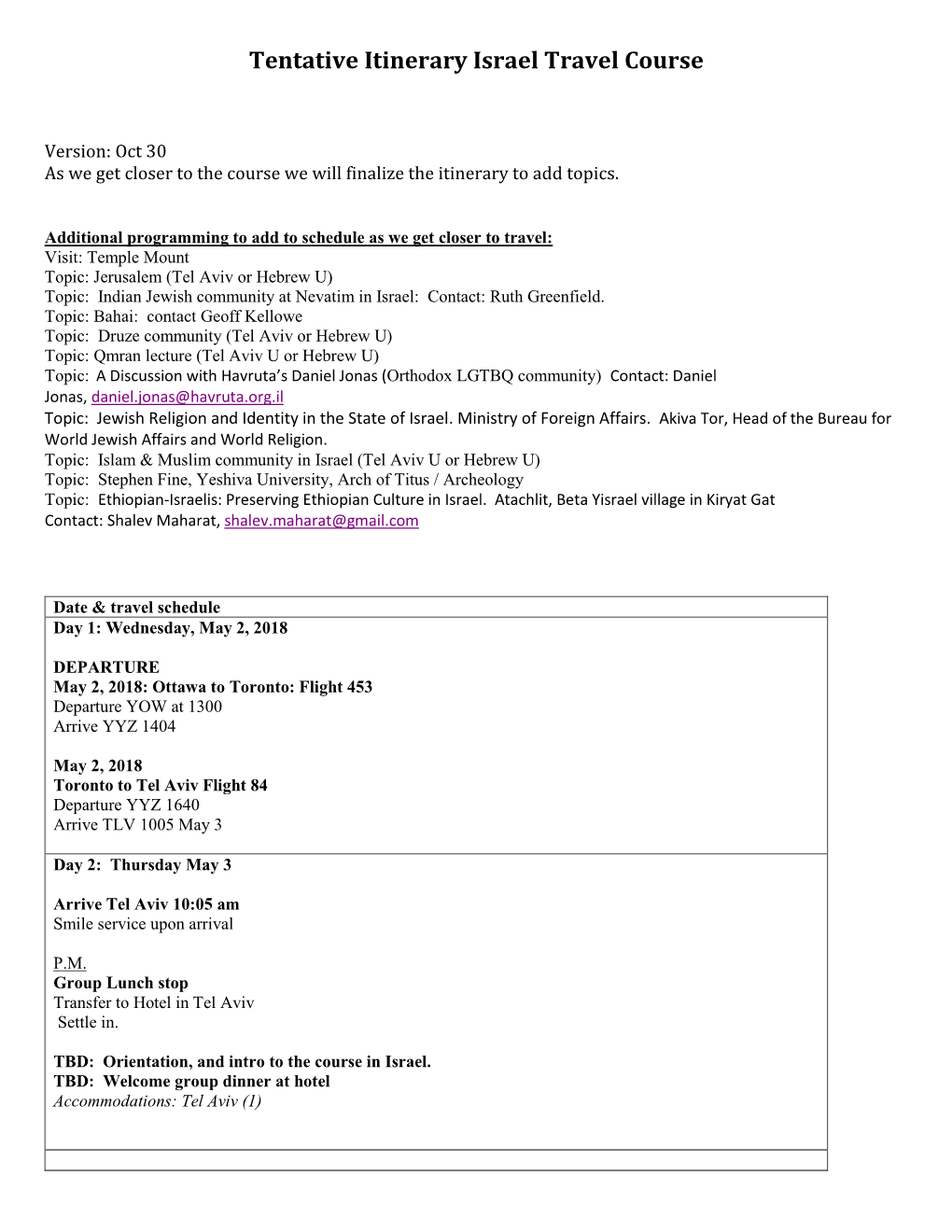 Tentative Itinerary Israel Travel Course