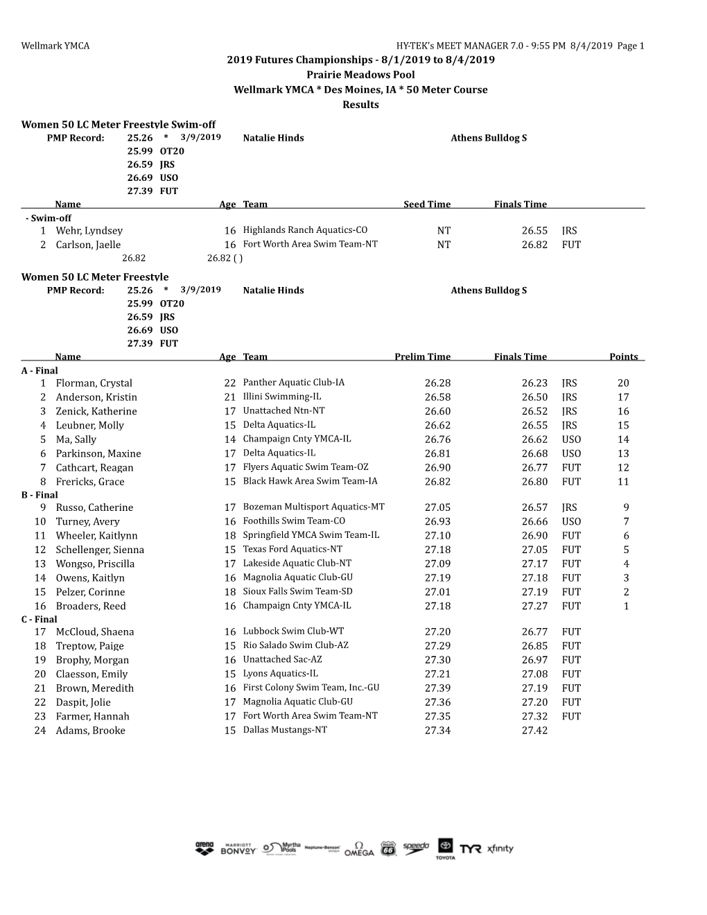 2019 Futures Championships - 8/1/2019 to 8/4/2019 Prairie Meadows Pool Wellmark YMCA * Des Moines, IA * 50 Meter Course Results