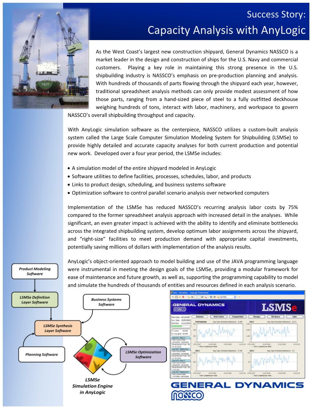 General Dynamics: Capacity Analysis with Anylogic.Pdf