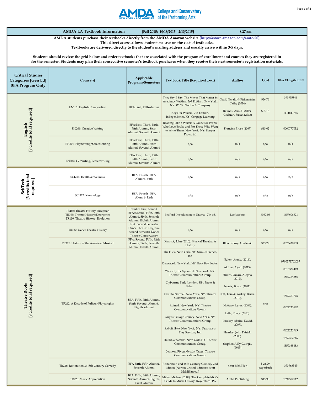BFA Program Only AMDA LA Textbook Information E Ng Lish