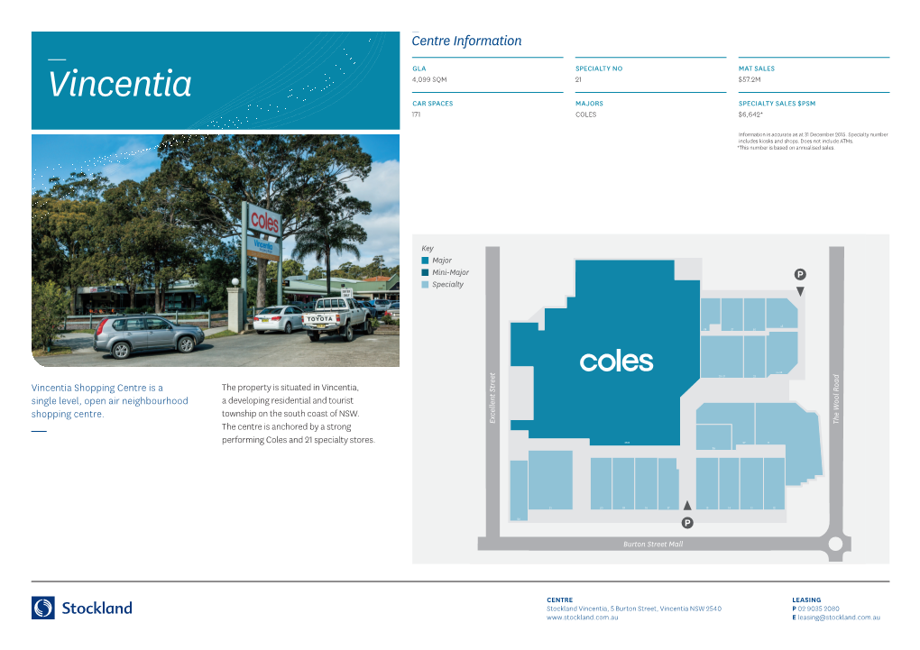 Vincentia 4,099 SQM 21 $57.2M CAR SPACES MAJORS SPECIALTY SALES $PSM 171 COLES $6,642*