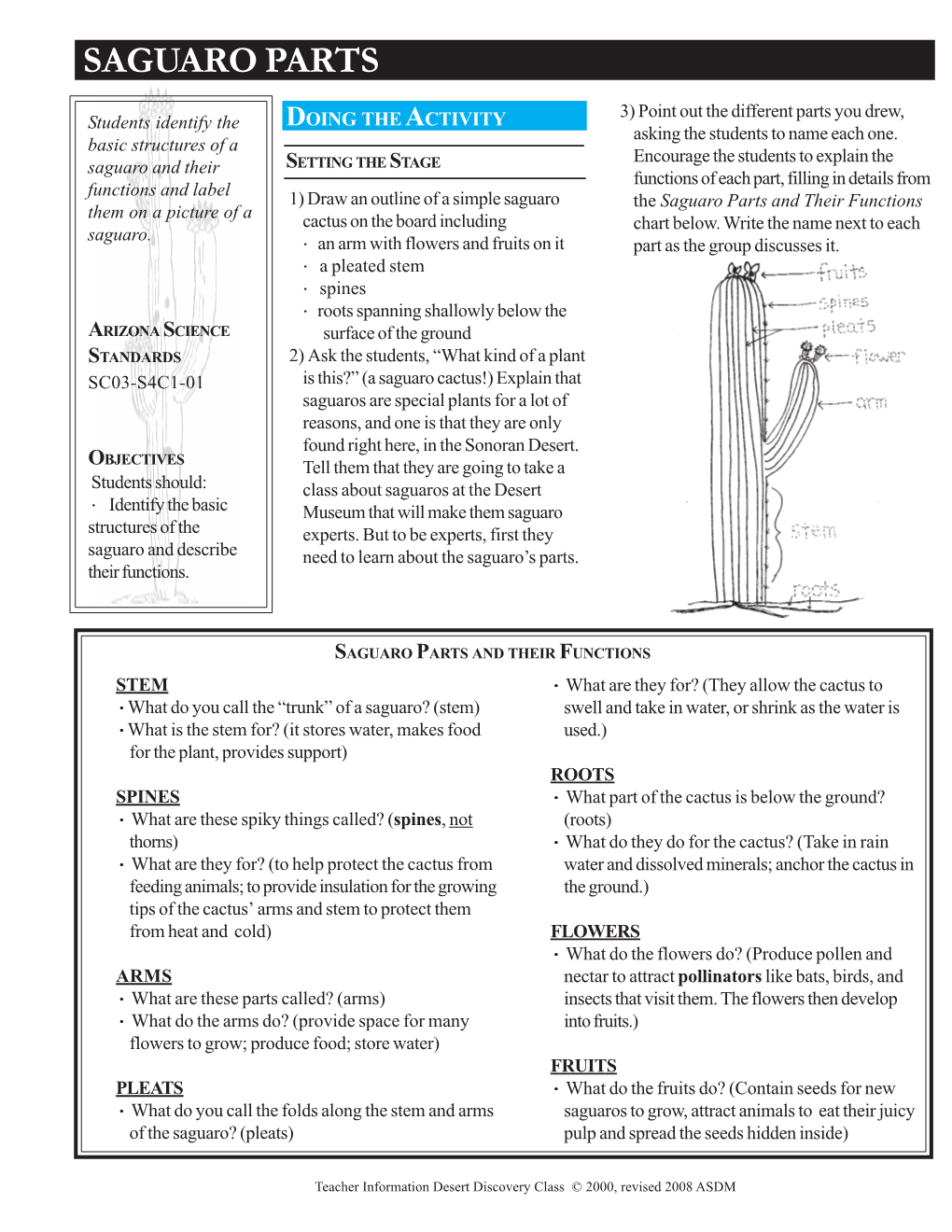 Saguaro Parts