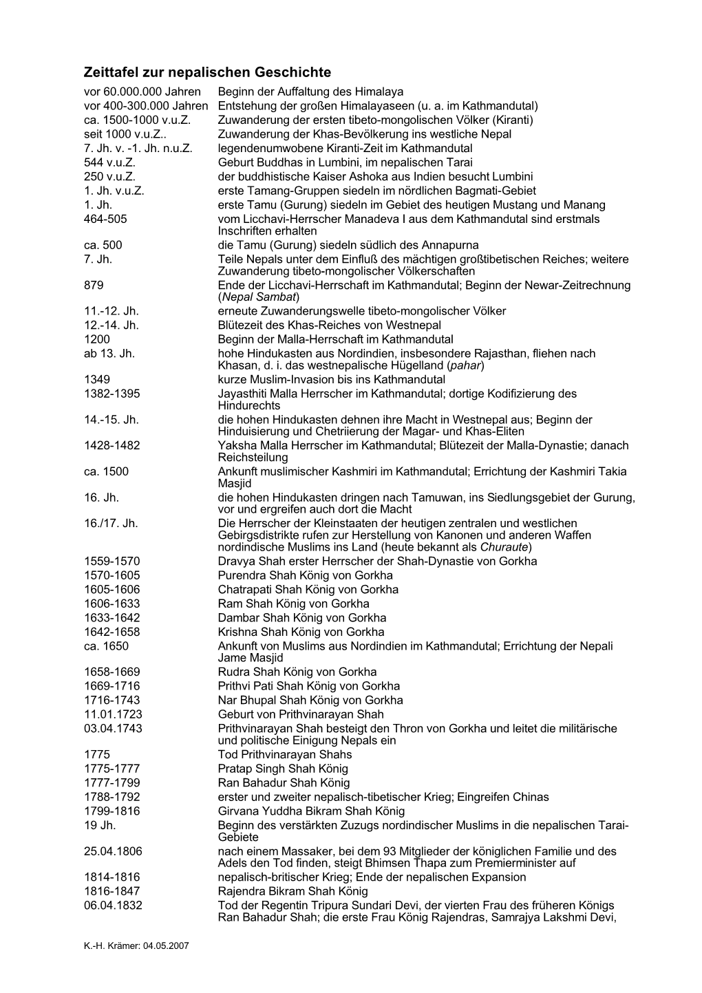 Zeittafel Zur Nepalischen Geschichte Vor 60.000.000 Jahren Beginn Der Auffaltung Des Himalaya Vor 400-300.000 Jahren Entstehung Der Großen Himalayaseen (U