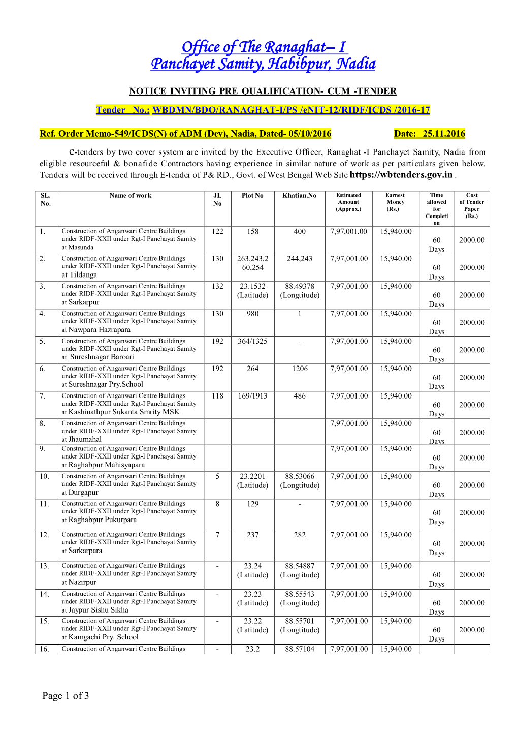 Office of the Ranaghat– I Panchayet Samity, Habibpur, Nadia