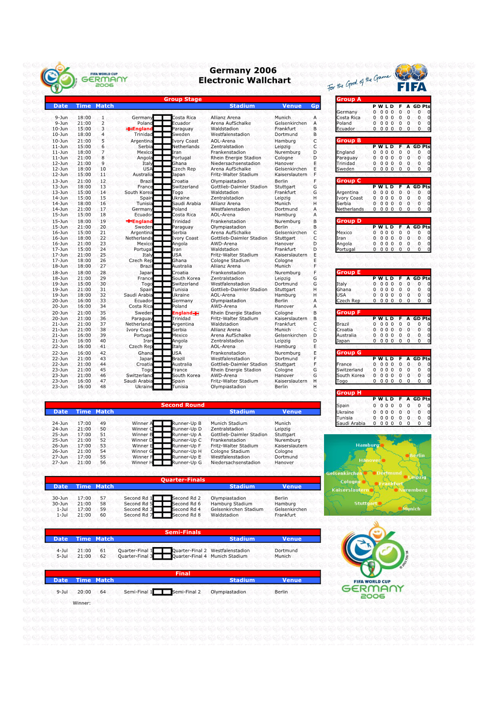 FIFA World Cup 2006 Electronic Wallchart