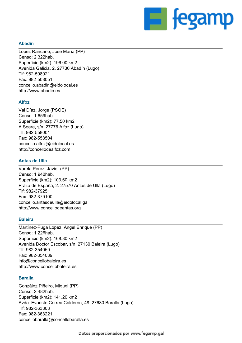 Abadín López Rancaño, José María (PP) Censo: 2 322Hab. Superficie (Km2): 196.00 Km2 Avenida Galicia, 2