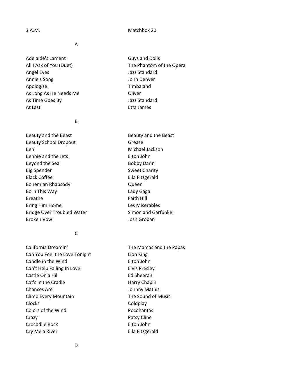 3 A.M. Matchbox 20 a Adelaide's Lament Guys and Dolls All I Ask of You (Duet) the Phantom of the Opera Angel Eyes Jazz Standard