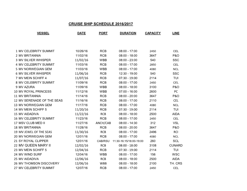 2016-17 Cruise Ship Schedule