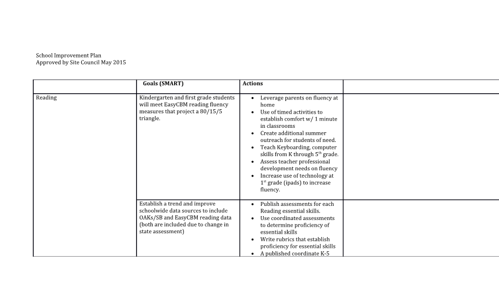 School Improvement Plan s12