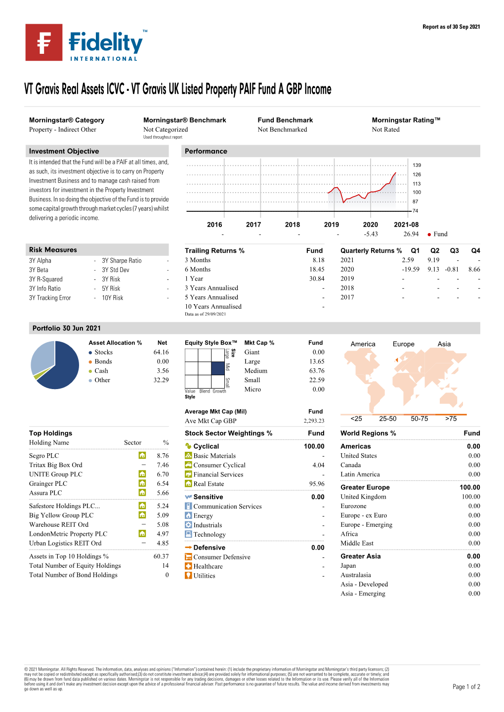 Morningstar Report