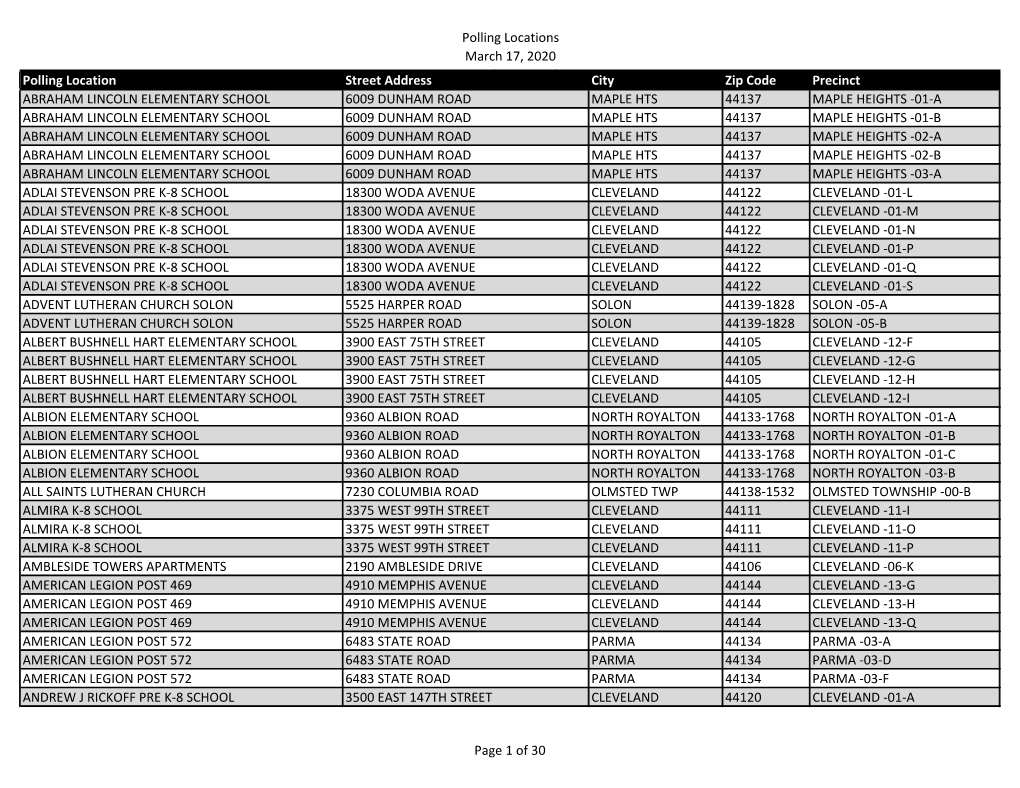 Polling Locations March 17, 2020 Presidential Primary Election