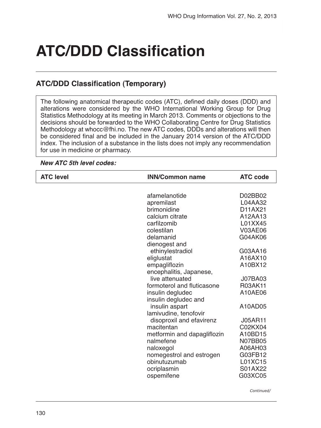 ATC/DDD Classification