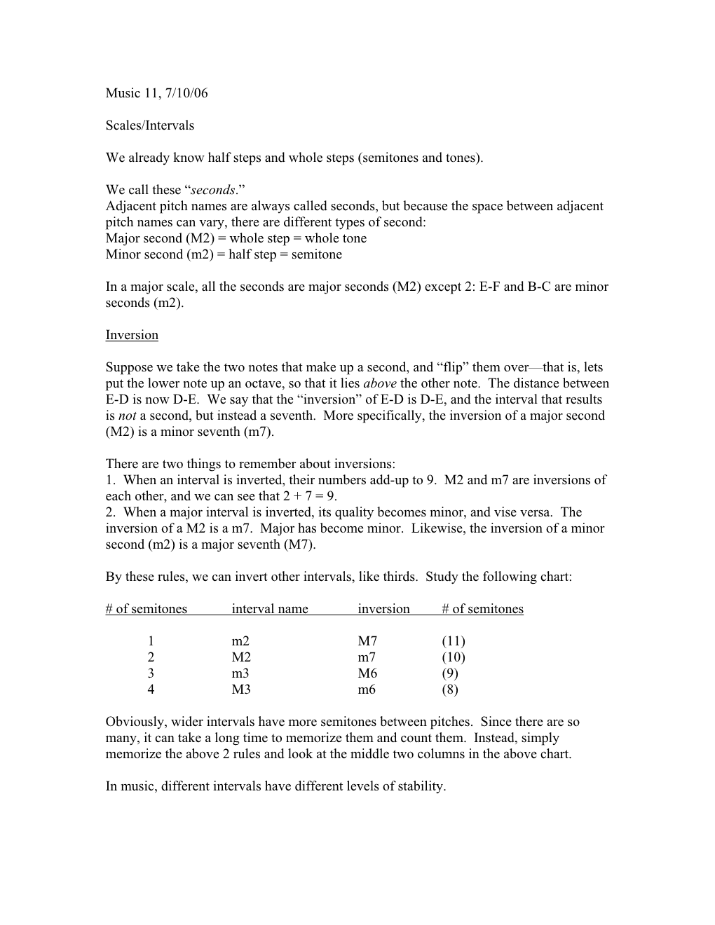 (Semitones and Tones). We Call These “Seconds. A