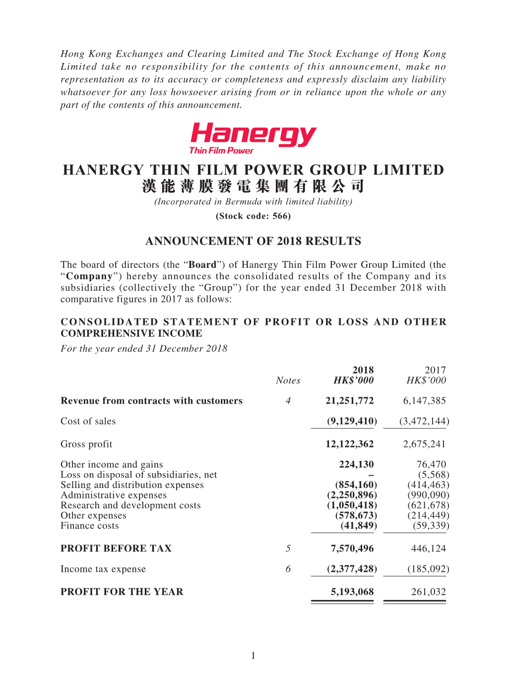 HANERGY THIN FILM POWER GROUP LIMITED 漢能薄膜發電集團有限公司 (Incorporated in Bermuda with Limited Liability) (Stock Code: 566)
