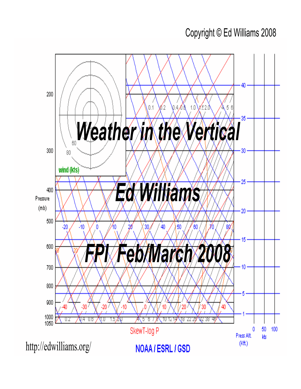Weather in the Vertical Ed Williams FPI Feb/March 2008