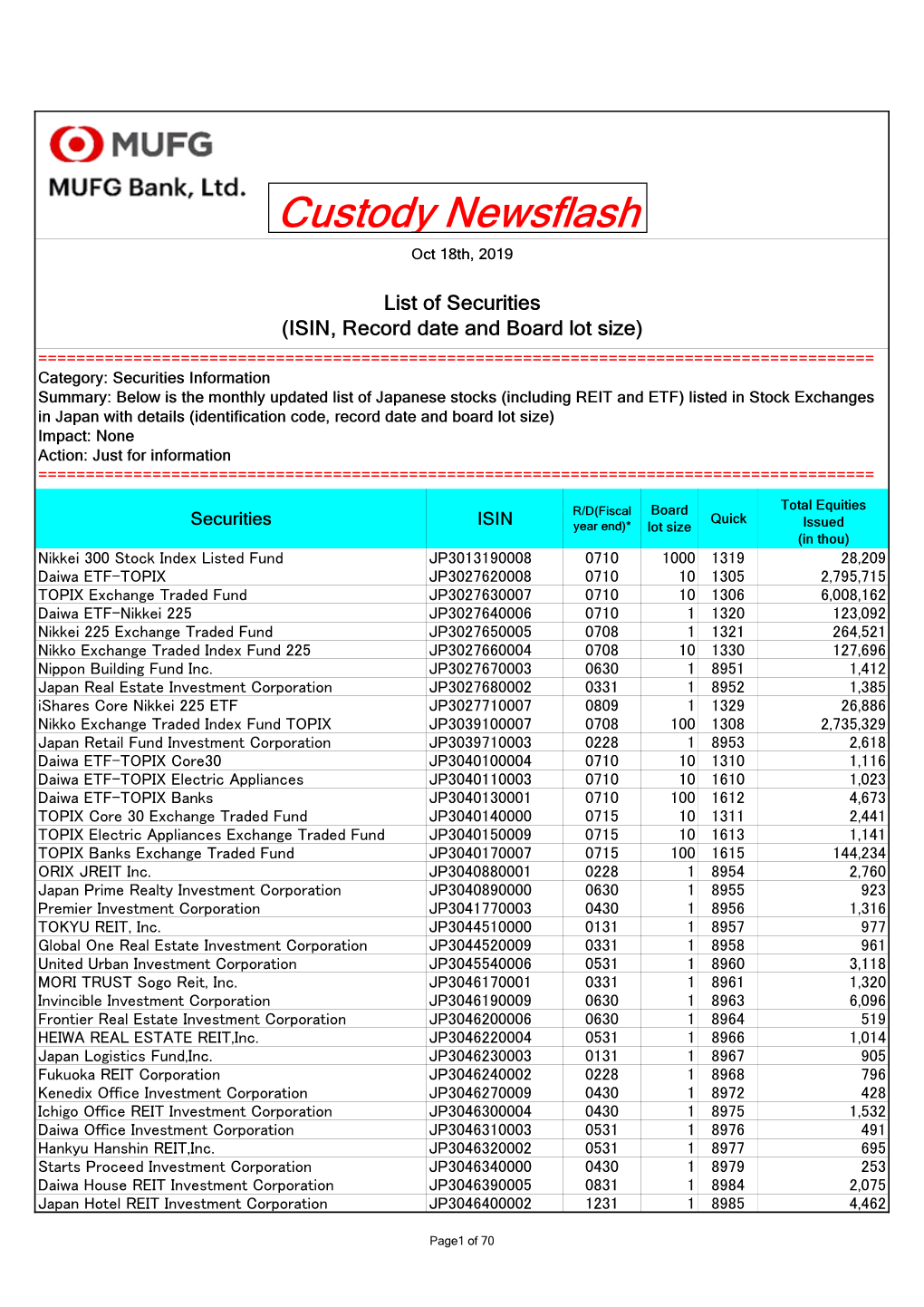 Custody Newsflash Oct 18Th, 2019