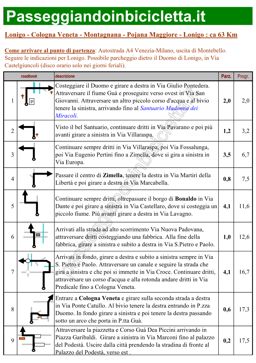 Lonigo - Cologna Veneta - Montagnana - Pojana Maggiore - Lonigo : Ca 63 Km