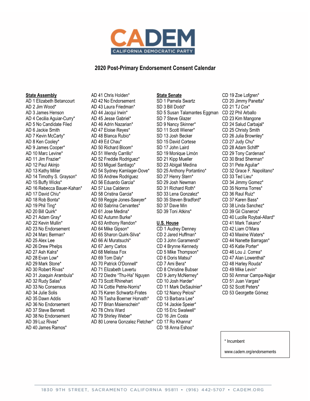 2020 Post-Primary Endorsement Consent Calendar