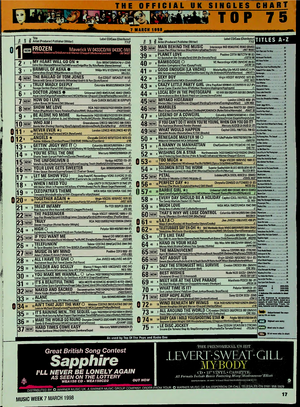 THE OFFICIAI UK SINGLES CHART | *0Wèêêêm TOP 75 7 MARCH 1998 111 ■1 |Ê» 5N ^A Iartist? L(Producer)