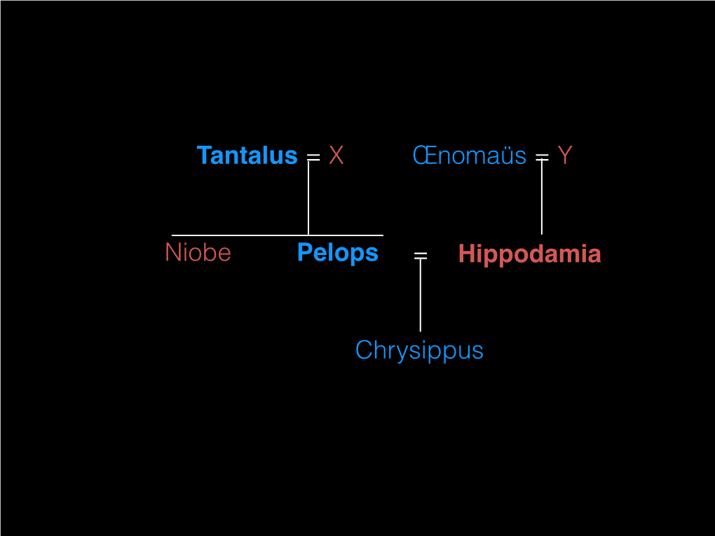 Pelops Hippodamia Pelops Pelops Hippodamia Zeus