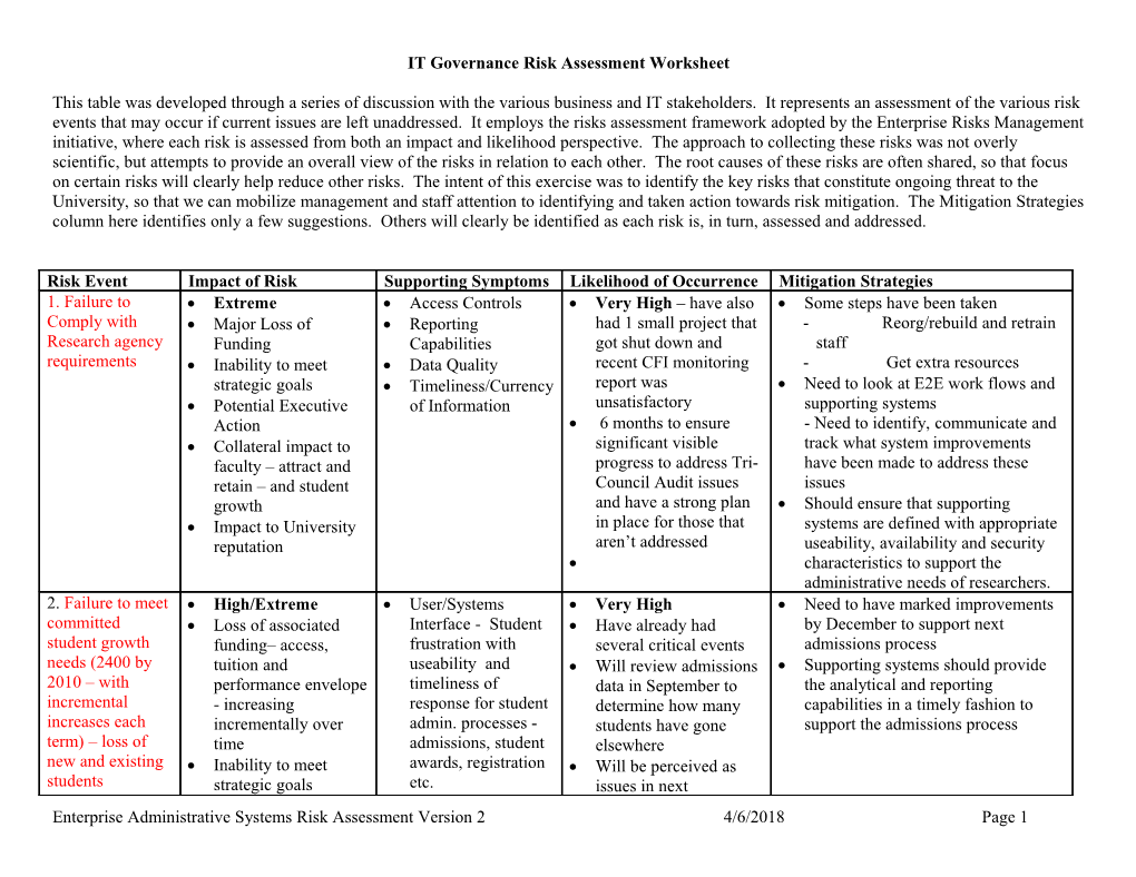 Risk Assessment Worksheet