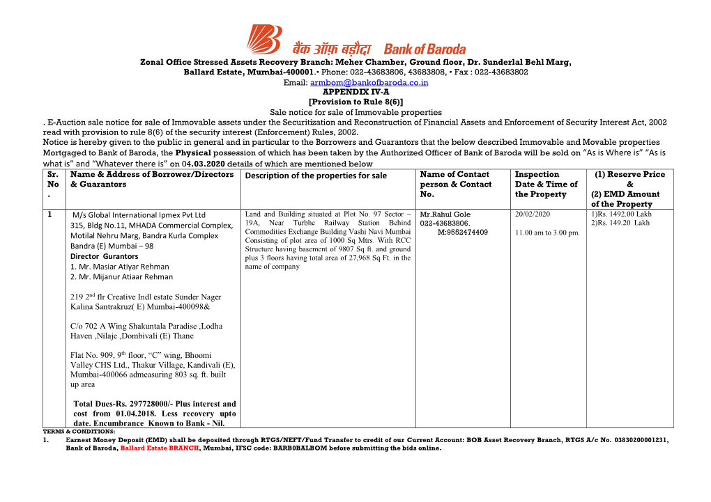 Zonal Office Stressed Assets Recovery Branch: Meher Chamber, Ground Floor, Dr