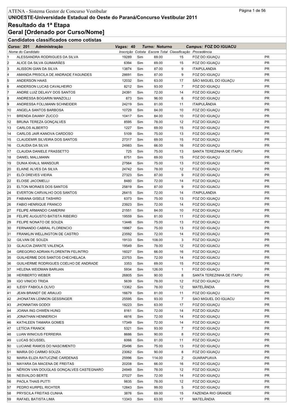 Resultado Da 1ª Etapa Geral [Ordenado Por Curso/Nome]