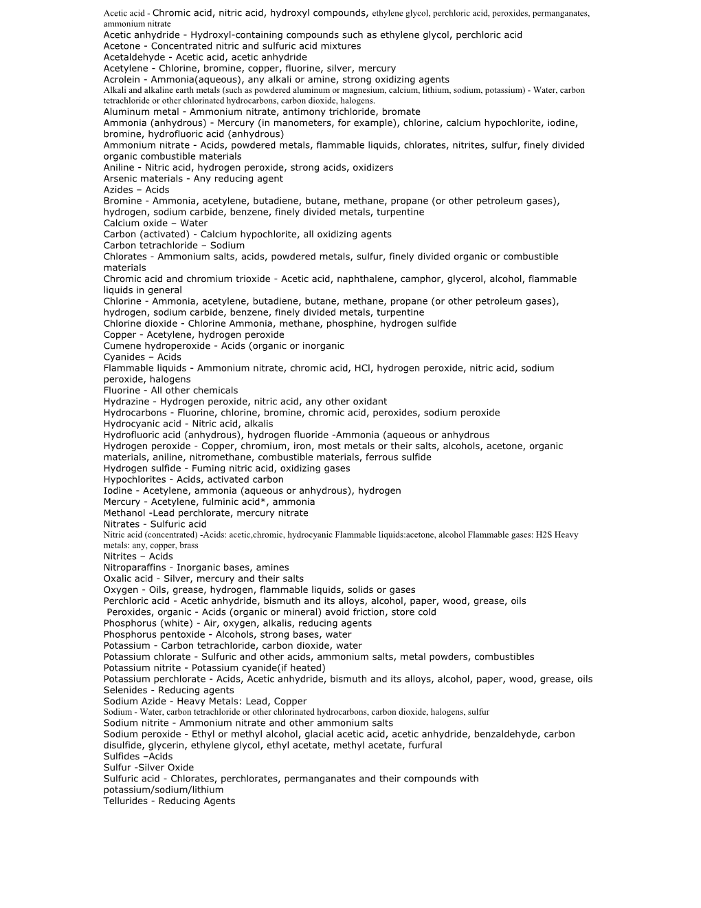 Chromic Acid, Nitric Acid, Hydroxyl Compounds, Ethylene Glycol