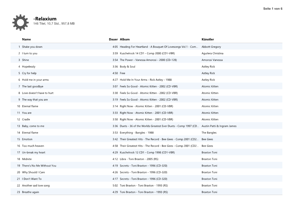 Relaxium 146 Titel, 10,7 Std., 957,8 MB