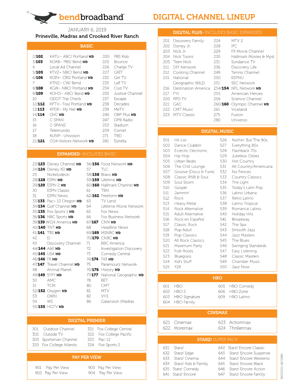 Digital Channel Lineup