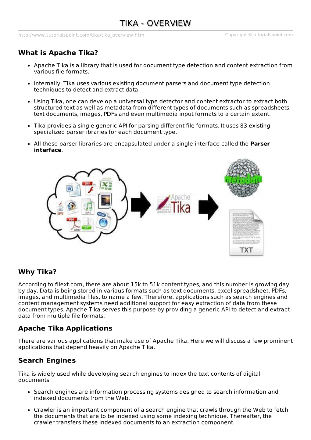 Tika/Tika Overview.Htm Copyright © Tutorialspoint.Com