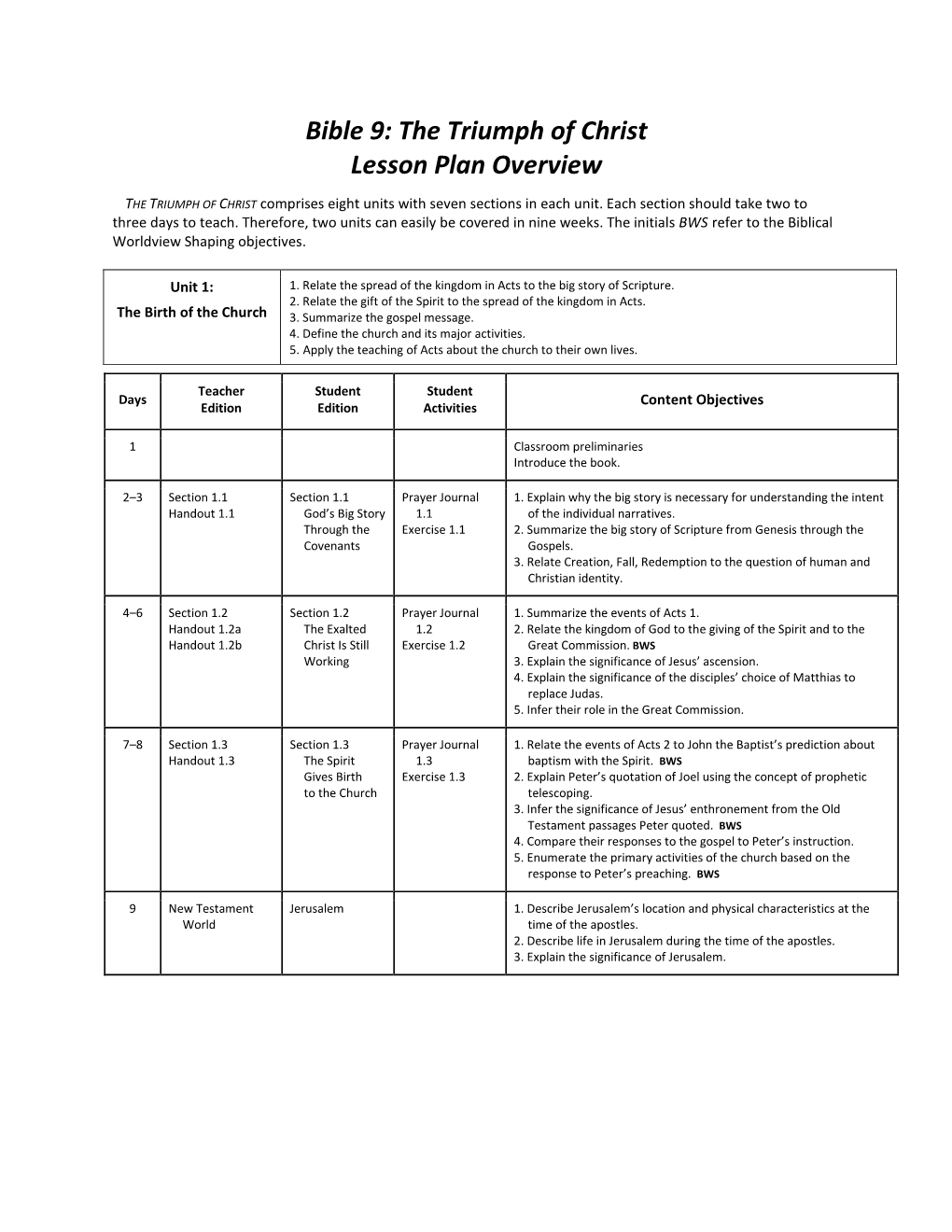 Lesson Plan Overview for Bible 9 the Triumph of Christ, 1St