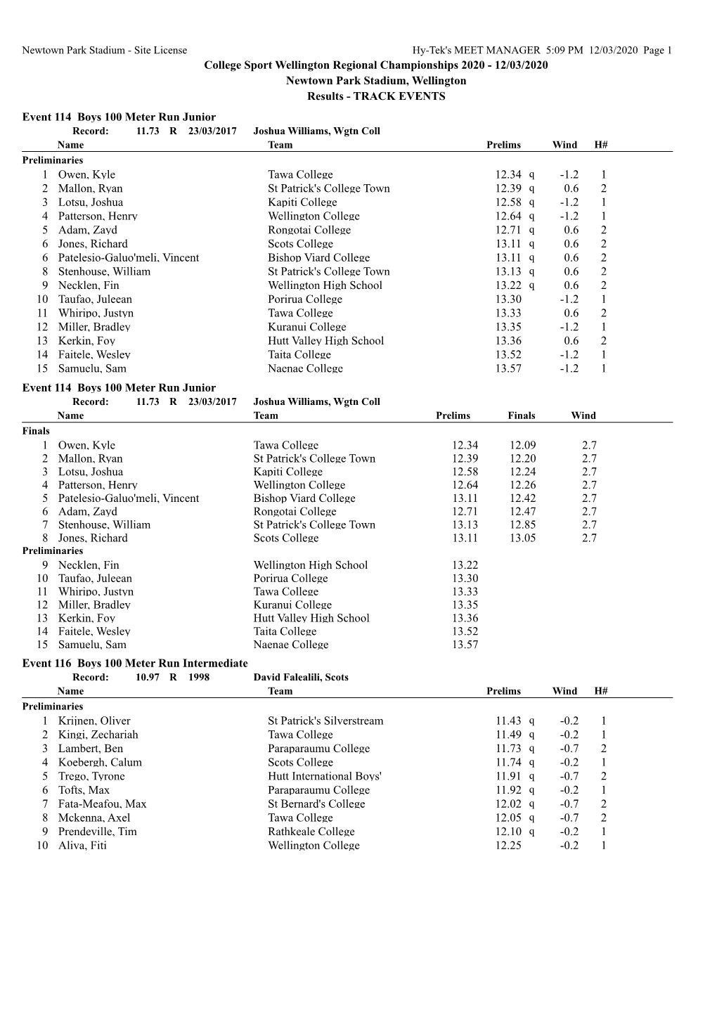 12/03/2020 Newtown Park Stadium, Wellington Results - TRACK EVENTS