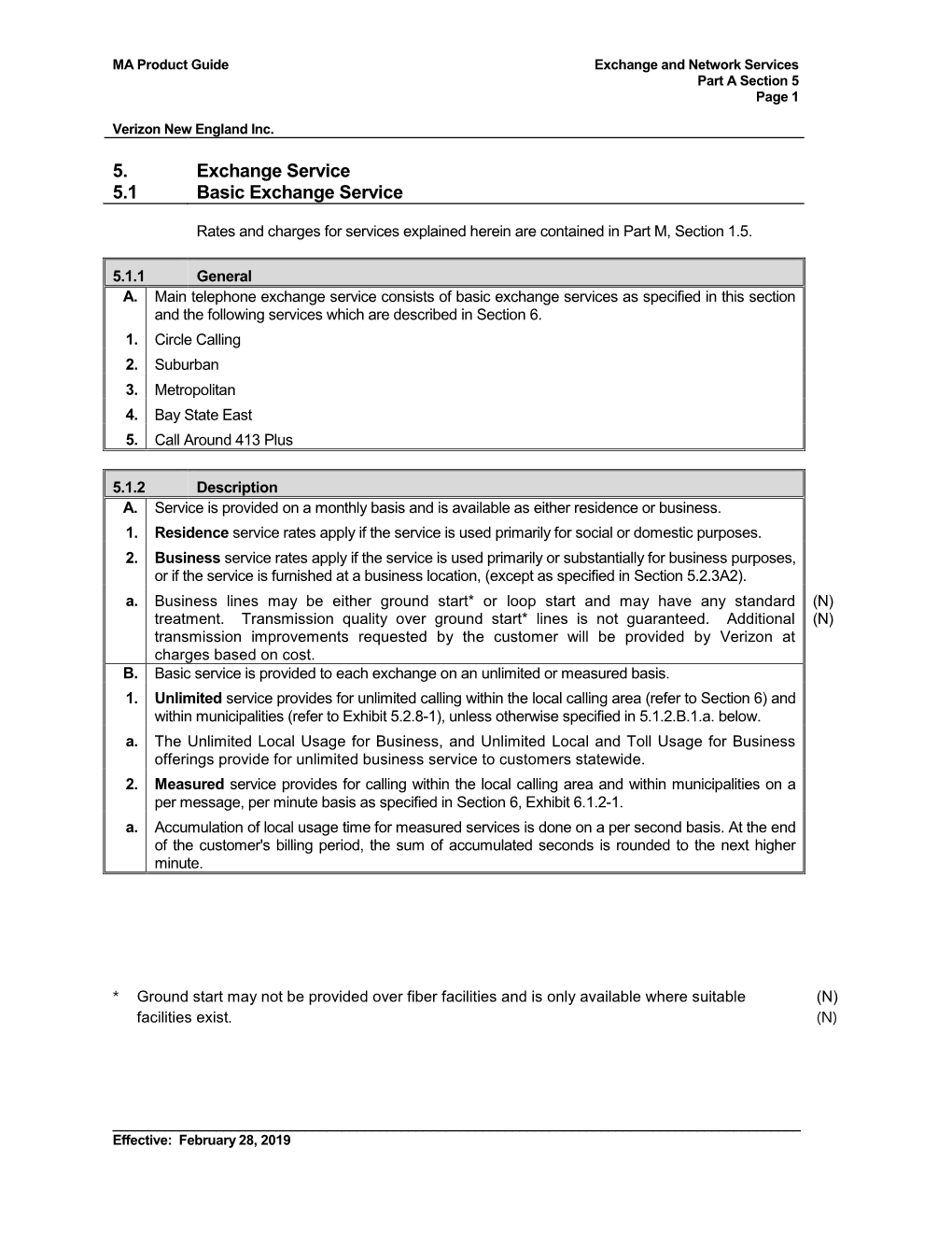 Exchange Service 5.1 Basic Exchange Service