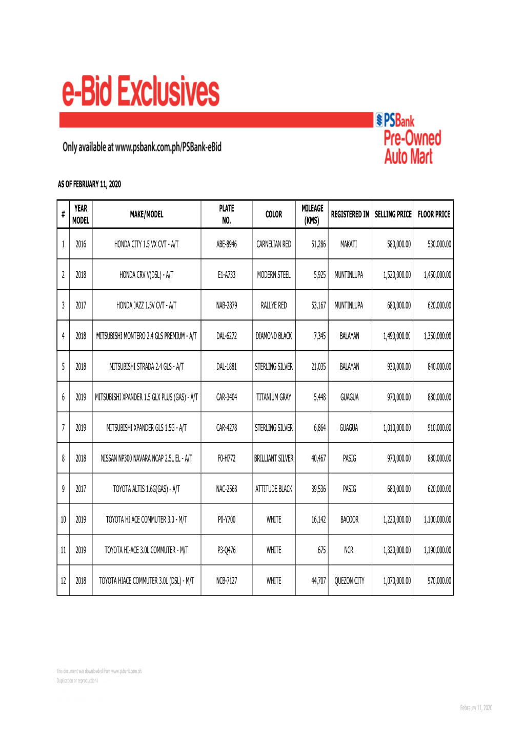 Vehicles for Sale As of February 11, 2020