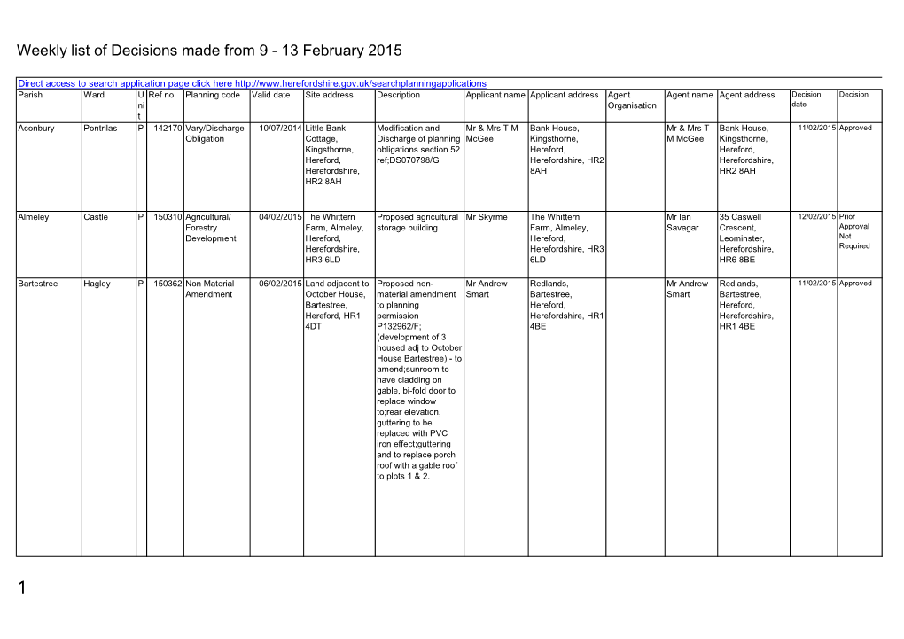 Planning Decisions Made 9 to 13 February 2015