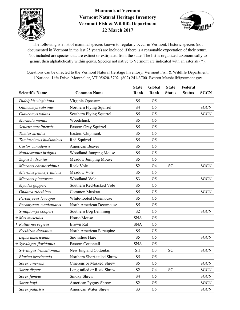 Mammals of Vermont Vermont Natural Heritage Inventory Vermont Fish & Wildlife Department 22 March 2017