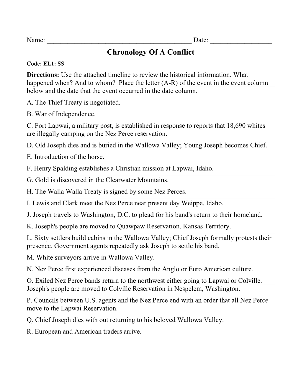 Chronology of a Conflict Code: EL1: SS Directions: Use the Attached Timeline to Review the Historical Information